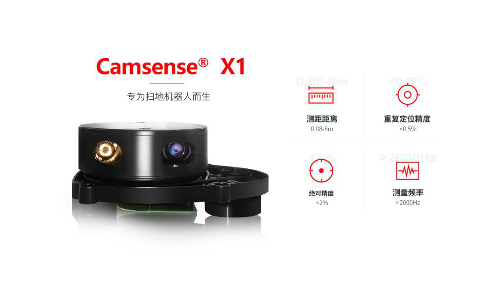自主研发高精度定位视觉传感器，「Camsense欢创科技」获沣扬资本及晨晖创投领投近5000万元A+轮融资